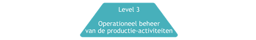 WP_10_Level_3.png